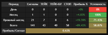 SunBrowser_6uIwfQHAnI — копия.png