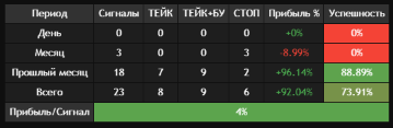 SunBrowser_EA1R3E1gxq — копия.png