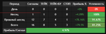 SunBrowser_pxxxyr7iXv — копия.png